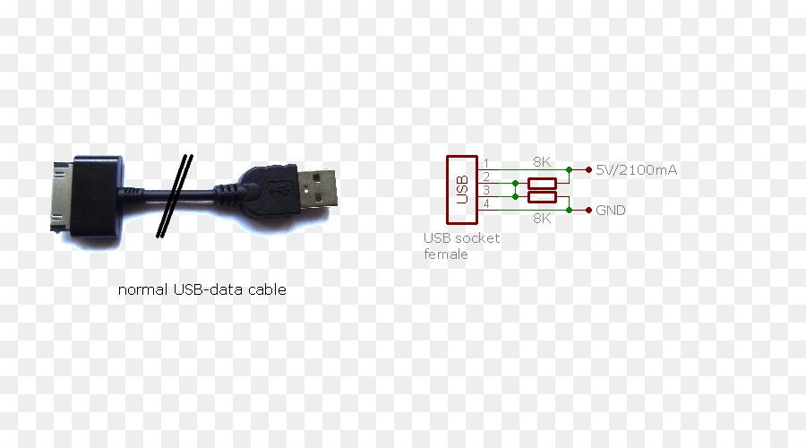 Eletrônica，Componente Eletrônico PNG