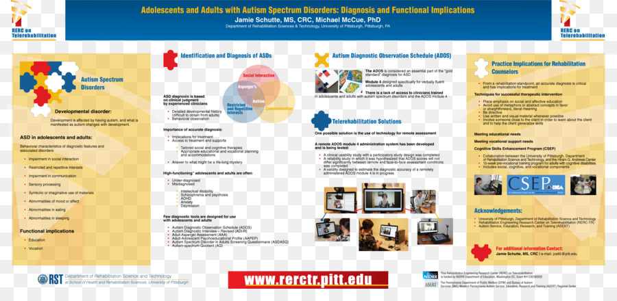 Publicidade，Software De Computador PNG