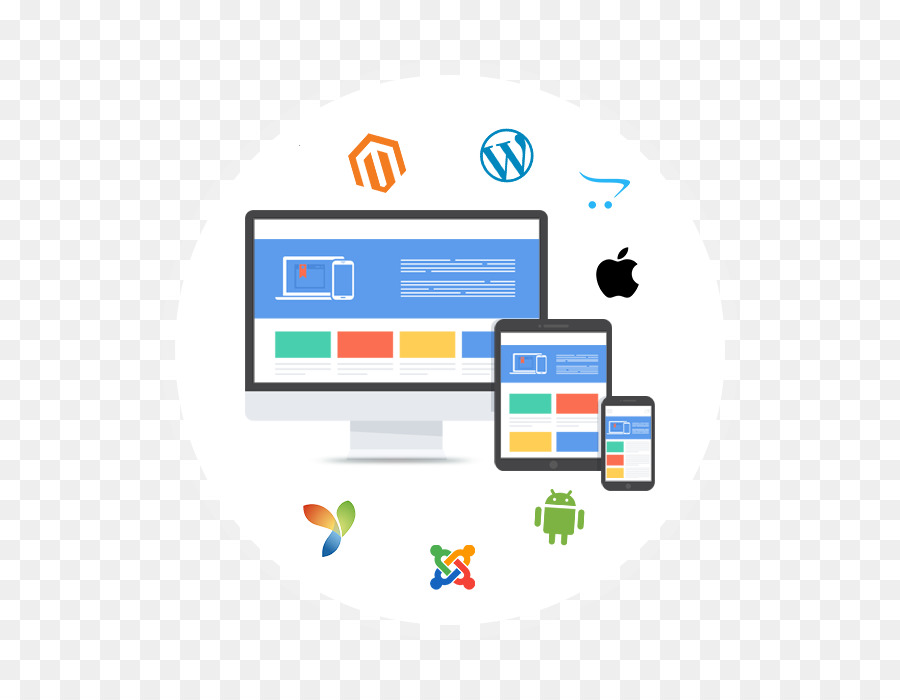 Responsive Web Design，Desenvolvimento Web PNG