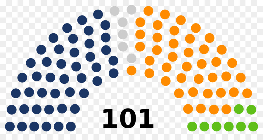 Diagrama Do Parlamento，Assentos PNG