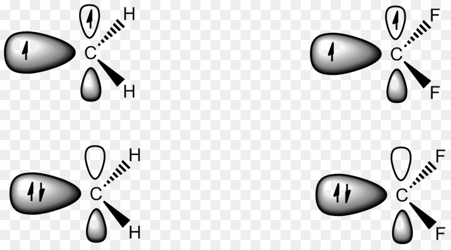 Carbene，Trio De Estado PNG