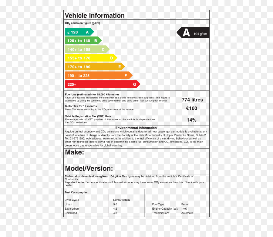 Carro，O Dióxido De Carbono PNG