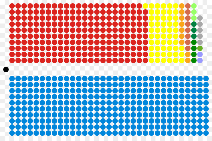 Reino Unido，Reino Unido Eleições Gerais De 2017 PNG