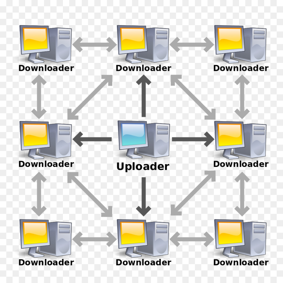 Diagrama De Rede，Carregador PNG