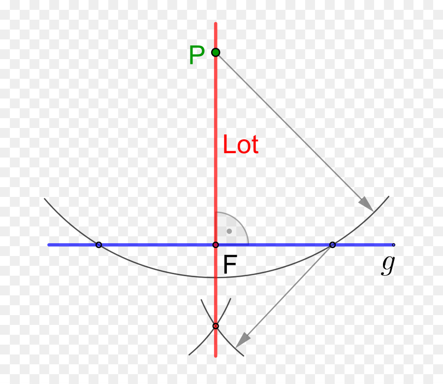 Linha，Triângulo PNG