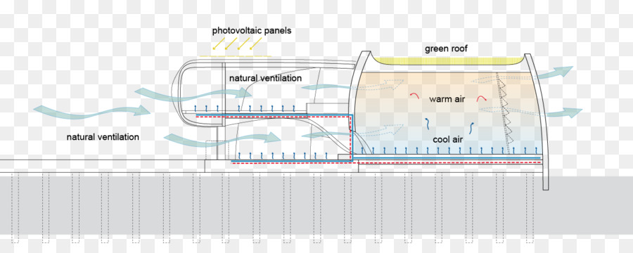 Tecnologia，Linha PNG