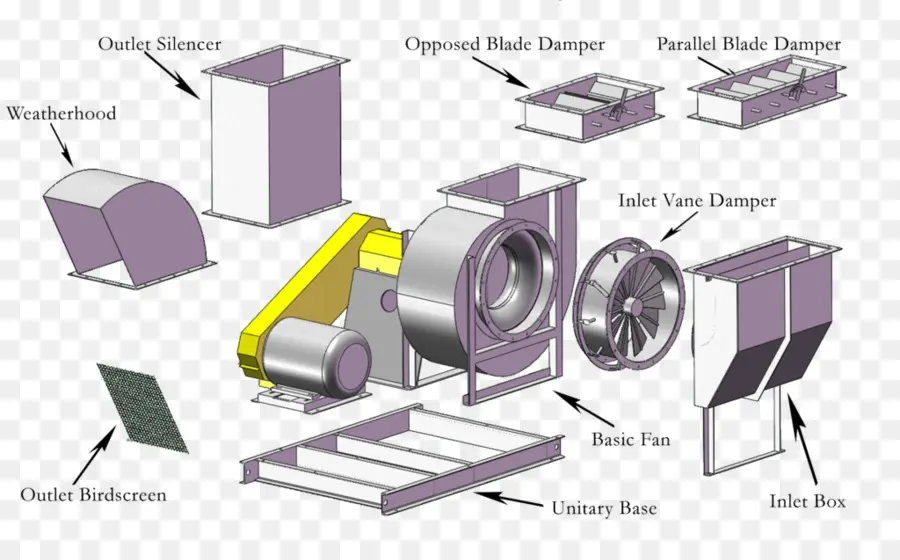 Montagem Do Ventilador，Componentes PNG