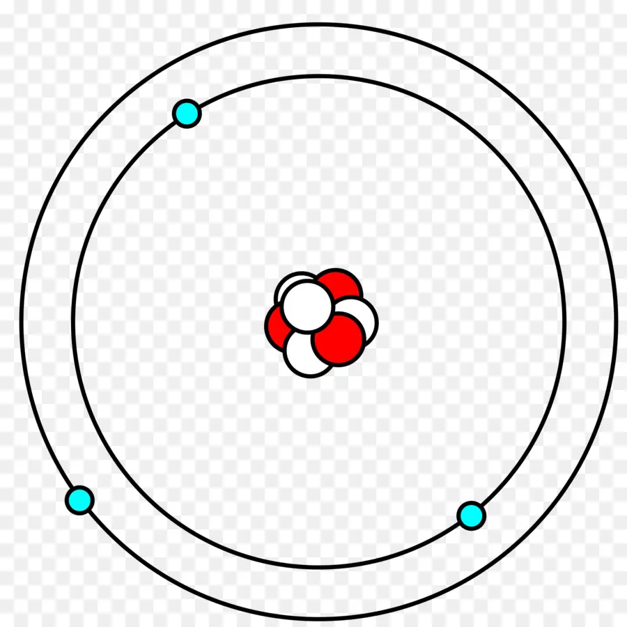 O Modelo De Bohr，Lítio PNG