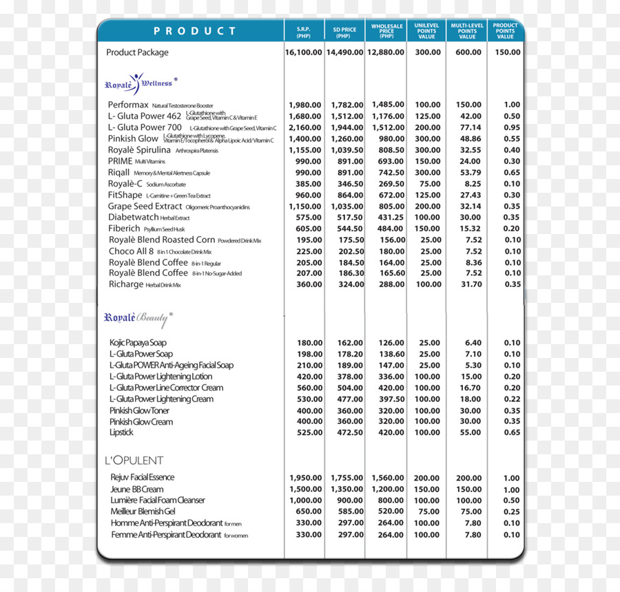 Preço，Plano De Marketing PNG