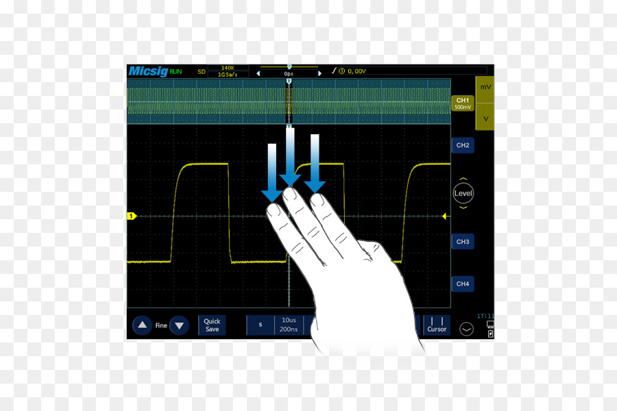 Osciloscópio，Computadores Tablet PNG