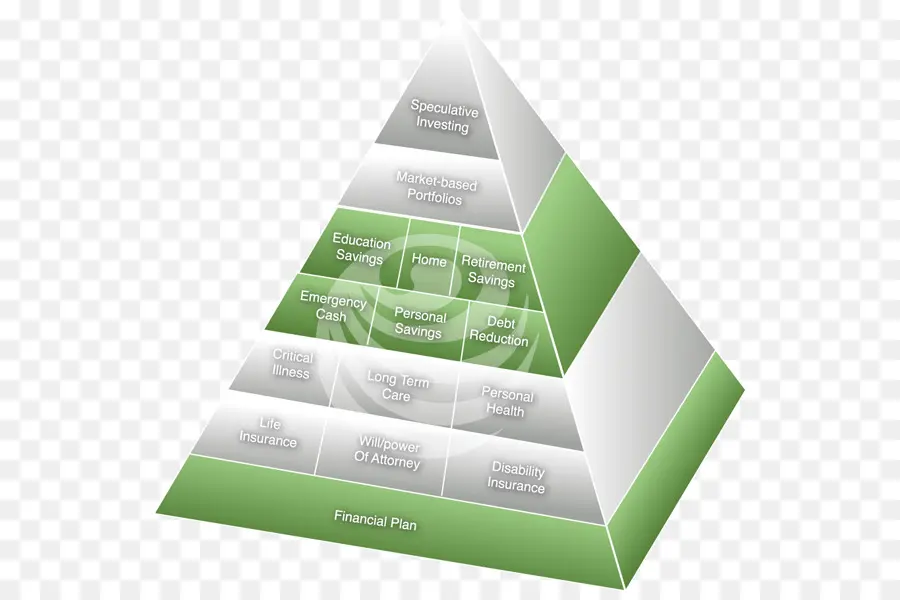 Pirâmide Financeira，Poupança PNG