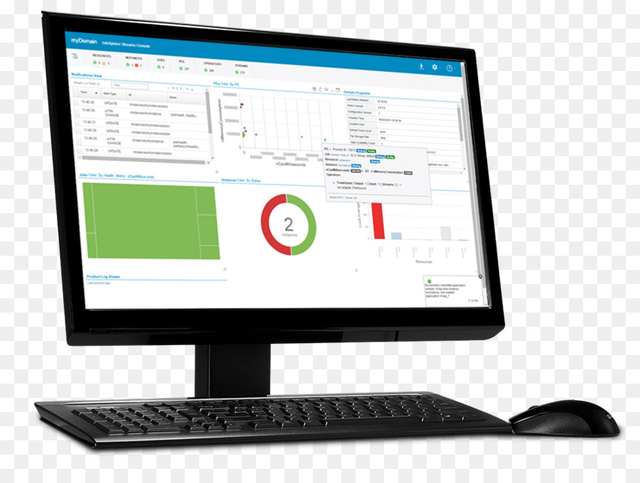 Monitores De Computador，Dispositivo De Exibição PNG