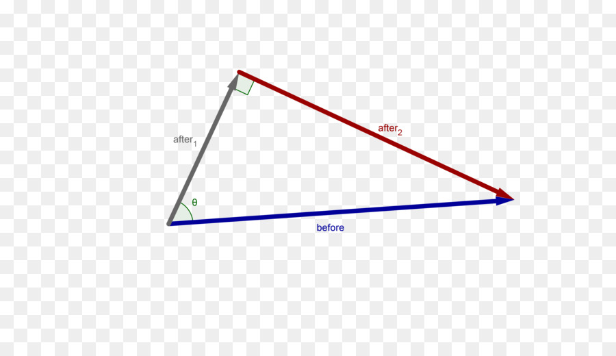 Triângulo Retângulo，Geometria PNG