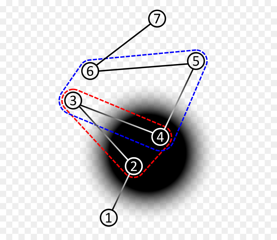 Flatterland，Física PNG