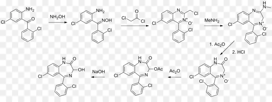 Estrutura Química，Química PNG