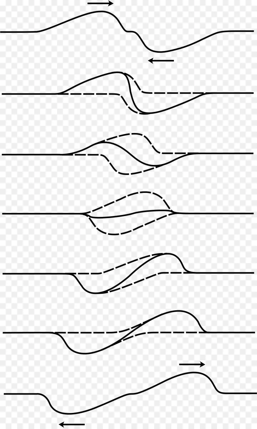 Linhas De Falha，Geologia PNG