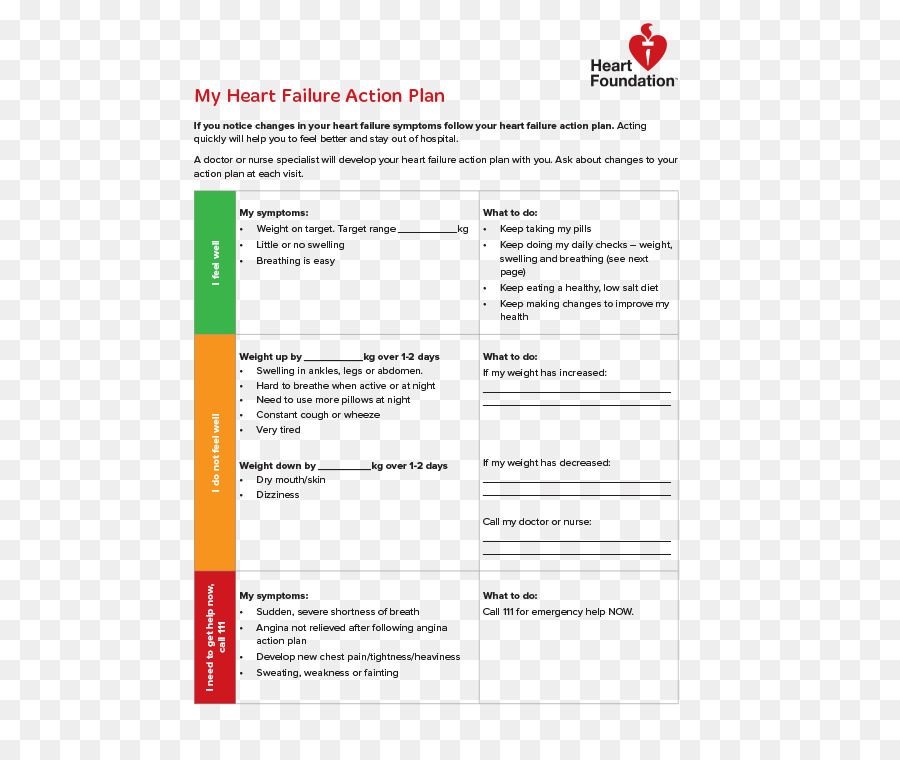 A Insuficiência Cardíaca，Plano De Acção PNG