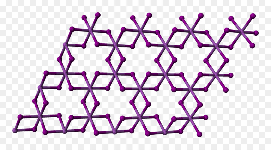 Estrutura Molecular，Química PNG