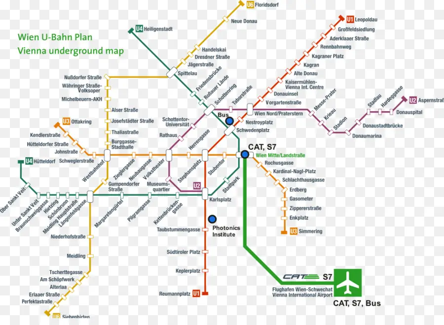 Mapa Do Metrô De Viena，Metrô PNG