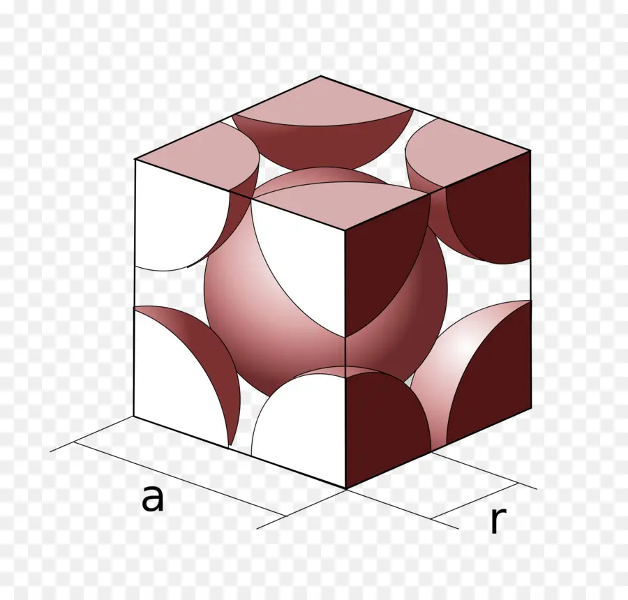 Estrutura Cúbica，Geometria PNG