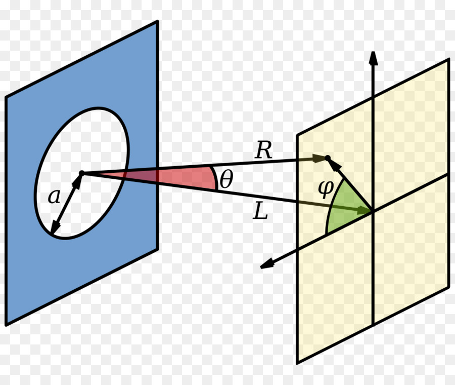 Diagrama Geométrico，Matemática PNG