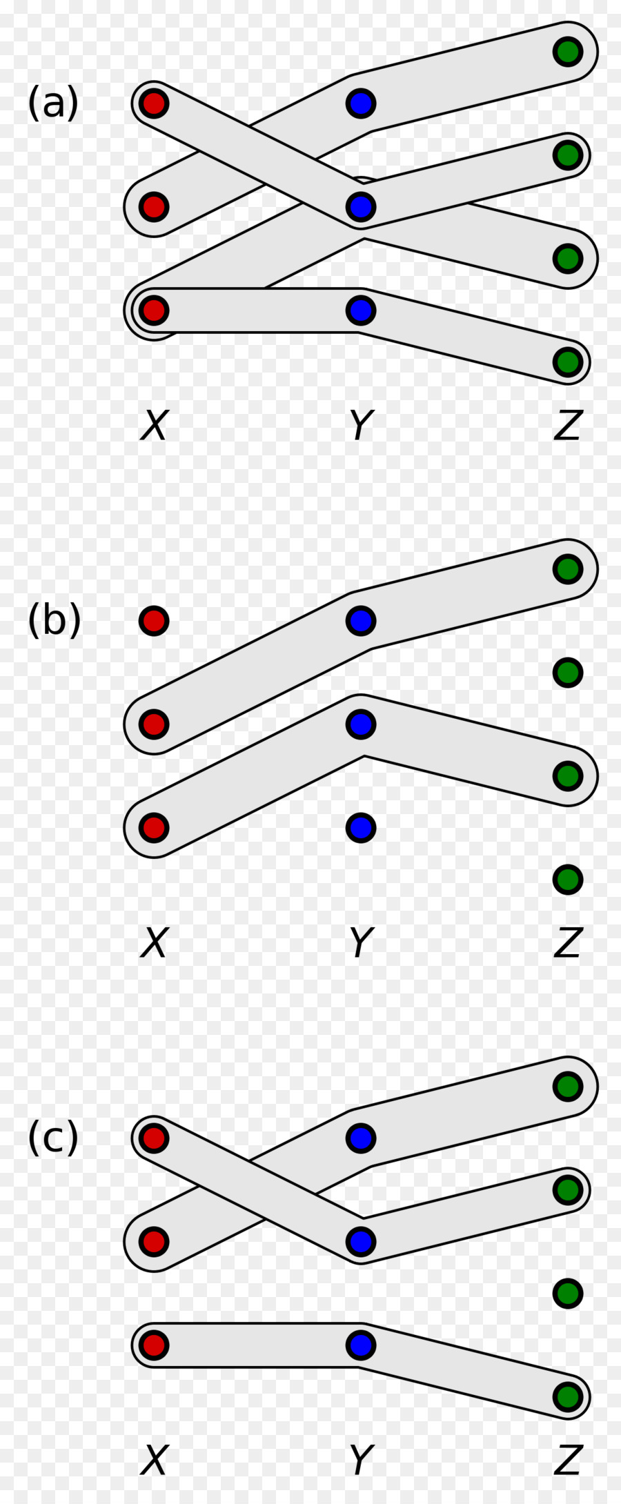 3dimensional Correspondência，Correspondência PNG