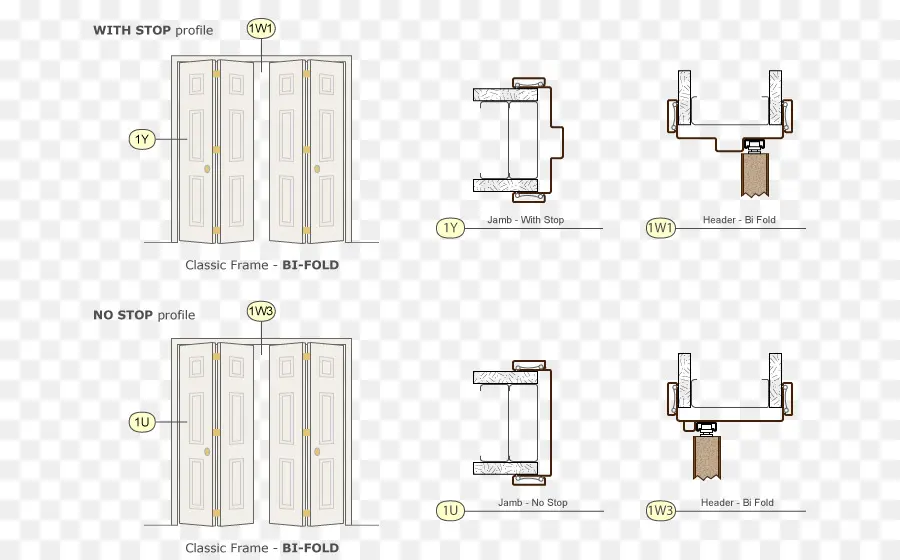 Porta Dupla，Quadro PNG