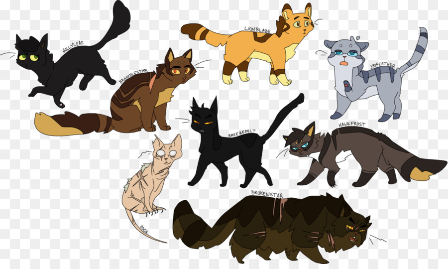 Gatos De Desenho Animado，Felino PNG