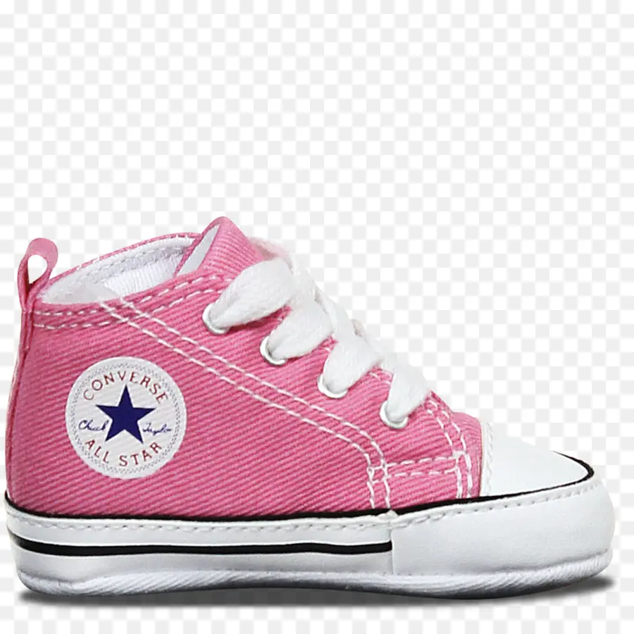 Chuck Taylor Allstars，Conversar PNG