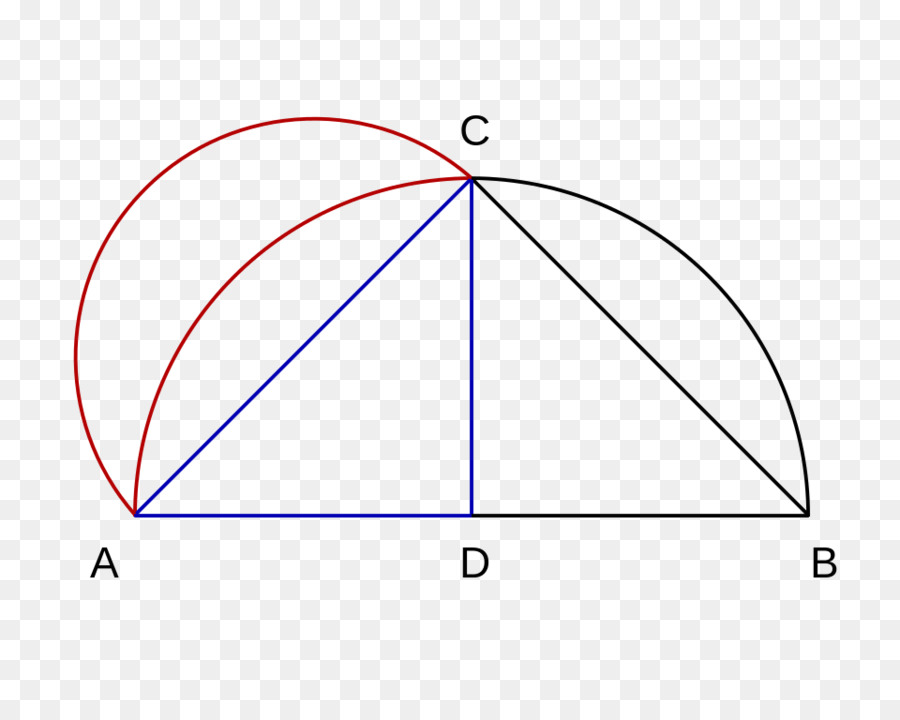 Diagrama Geométrico，Matemática PNG