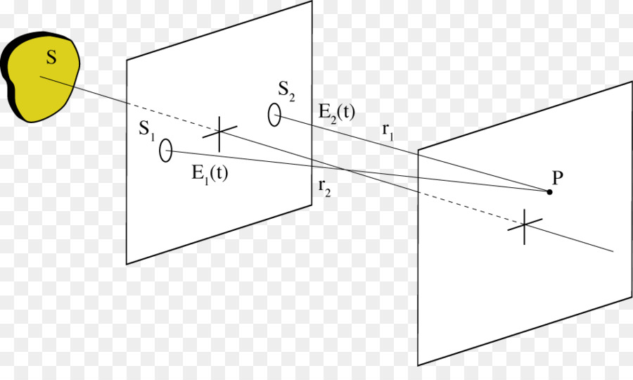 Diagrama Geométrico，Matemática PNG