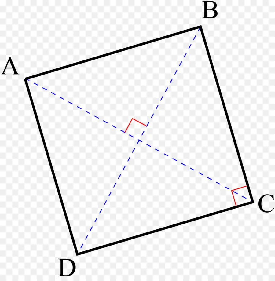 Formas Geométricas，Quadrado PNG