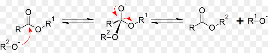 Reação Química，Química PNG