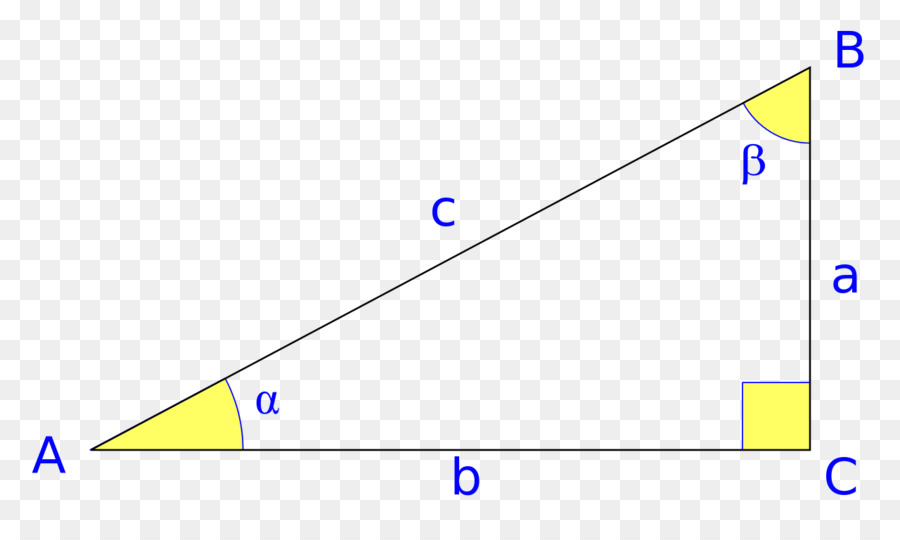 Trapézio，Geometria PNG