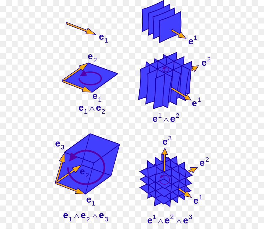 Diagrama De，Cartoon PNG