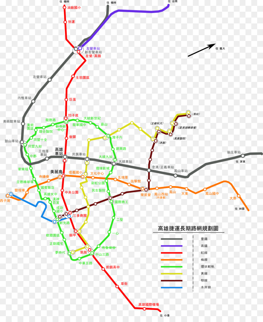 Kaohsiung Mass Rapid Transit，Kaohsiung PNG