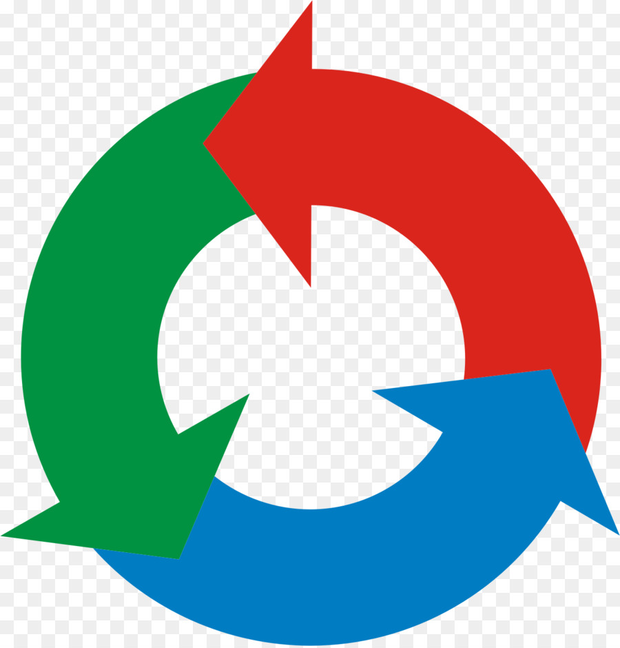 Reciclagem，O Símbolo De Reciclagem PNG