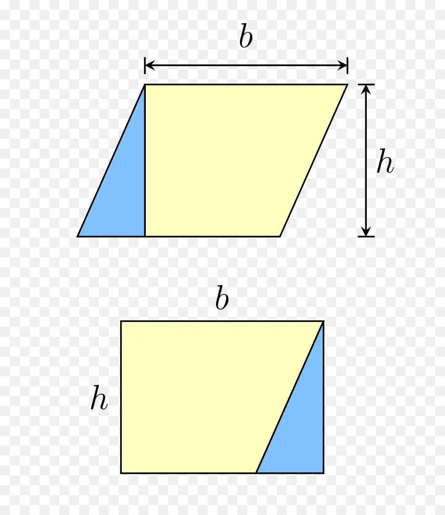 Paralelogramo，área PNG