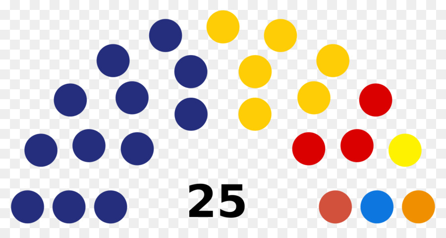 Elecciones La Asamblea De Ceuta De 2015，Ceuta PNG