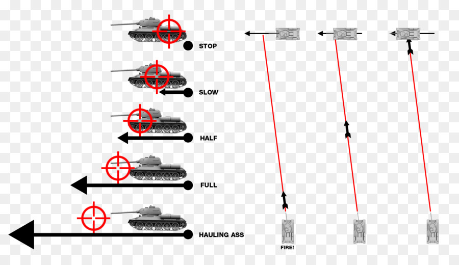 World Of Tanks，Tanque PNG