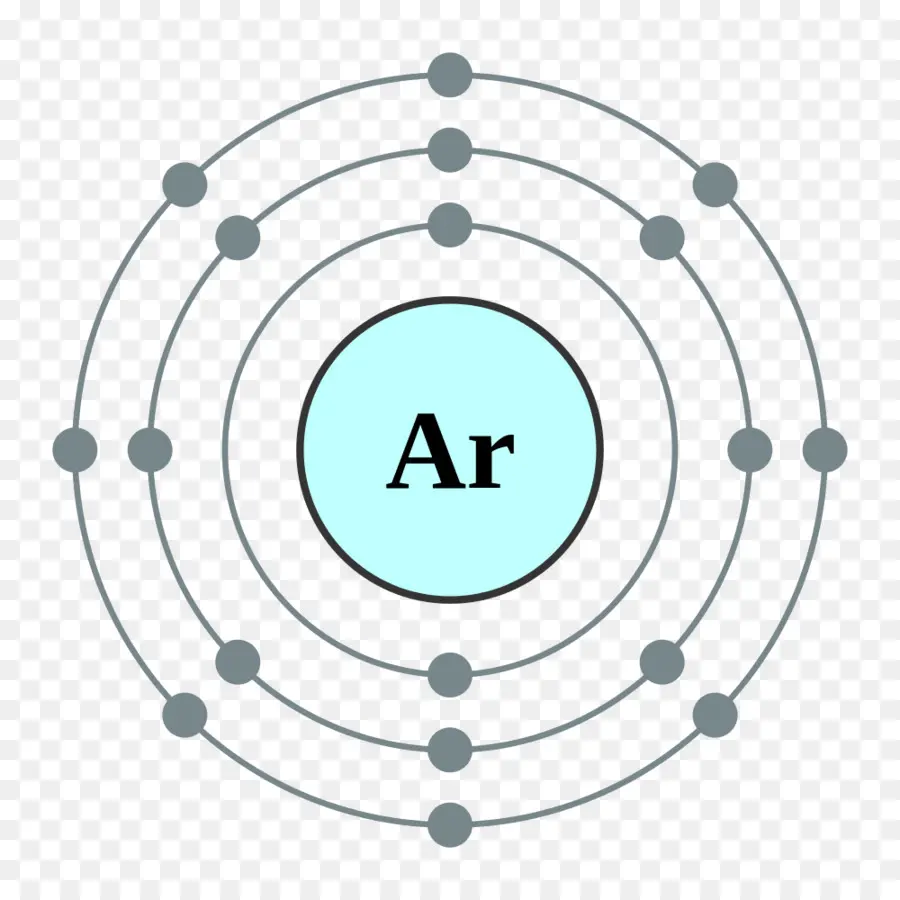 Argônio，Elétrons De Valência PNG