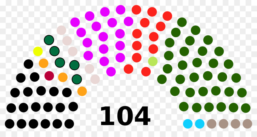 Estados Unidos，Partido Republicano PNG