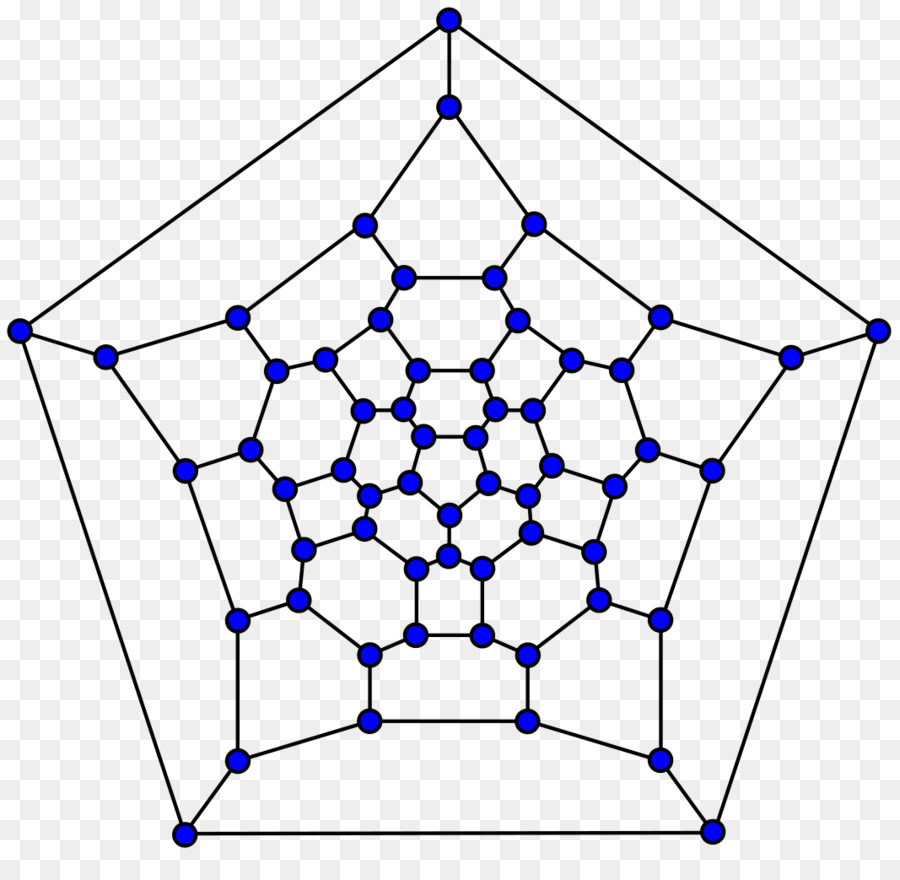 Gráfico，Nós PNG