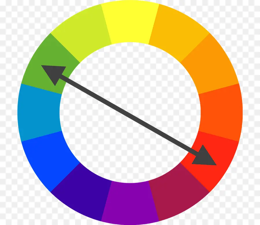 Roda De Cores，Cores PNG