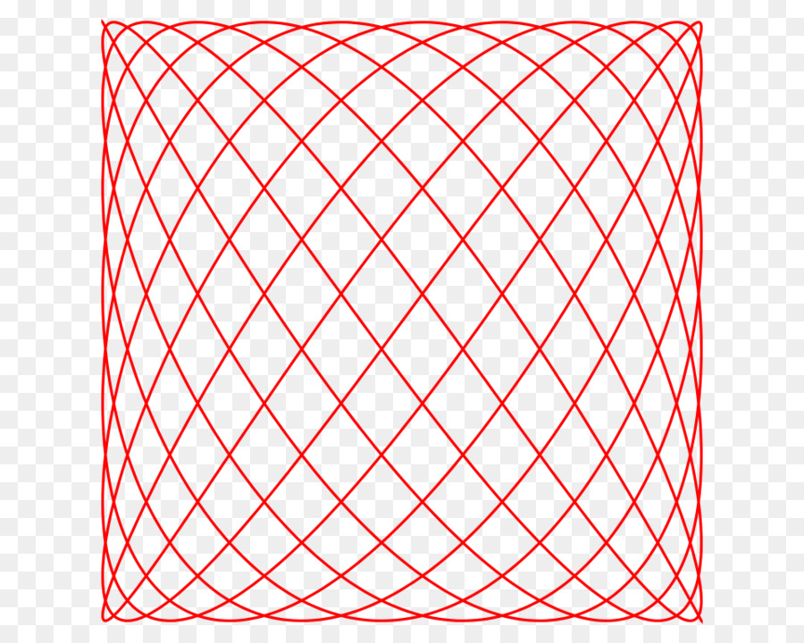 Convite De Casamento，Curva De Lissajous PNG