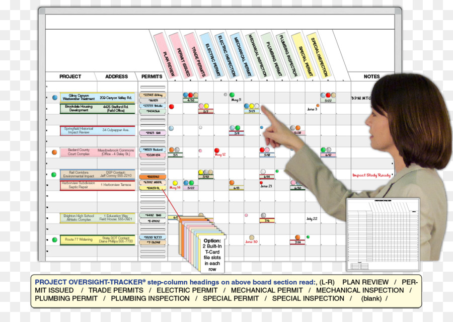 Software De Computador，Linha PNG