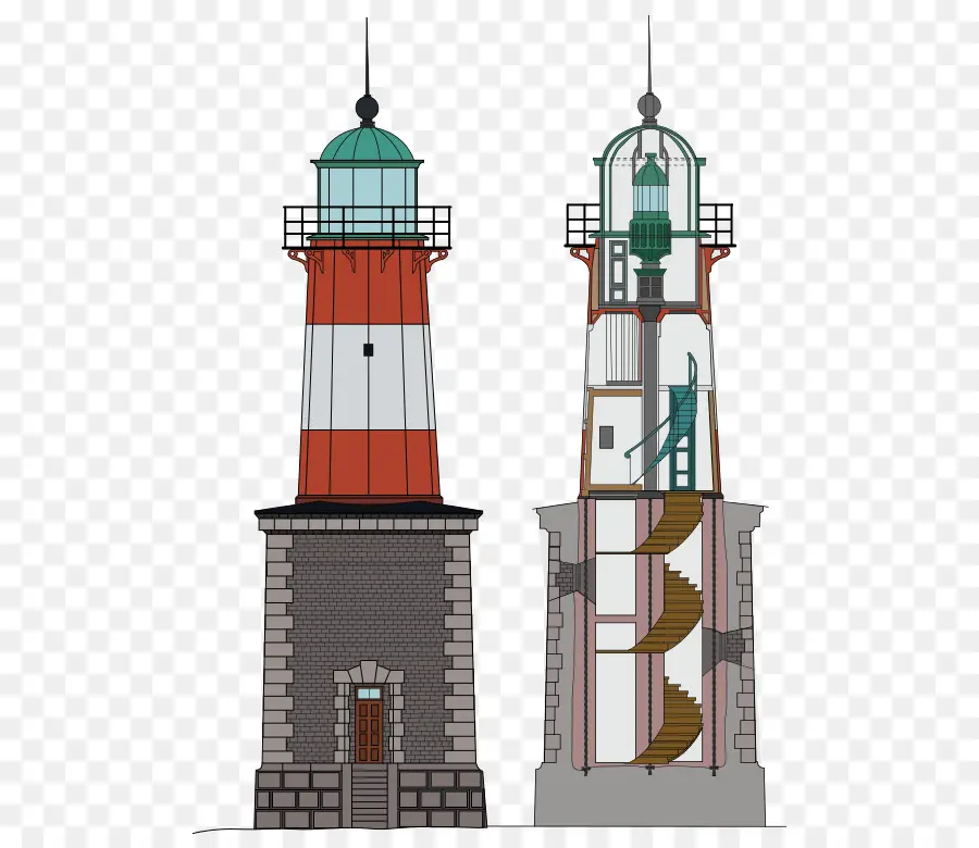 Farol，Baliza PNG