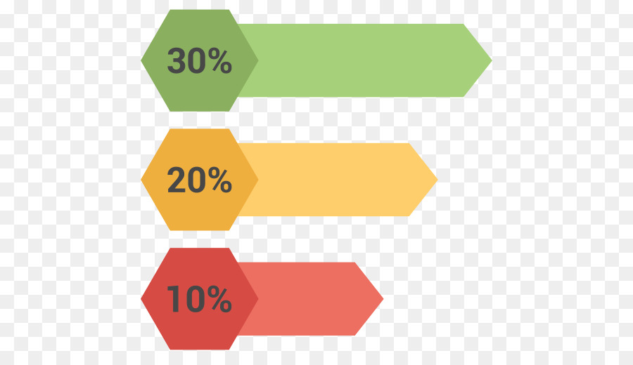 Diagrama De，Gráfico De Barras PNG