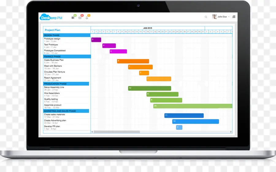 Laptop Com Gráfico De Gantt，Tecnologia PNG