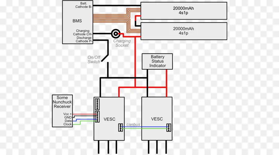 Diagrama Do Sistema De Gerenciamento De Bateria，Bateria PNG